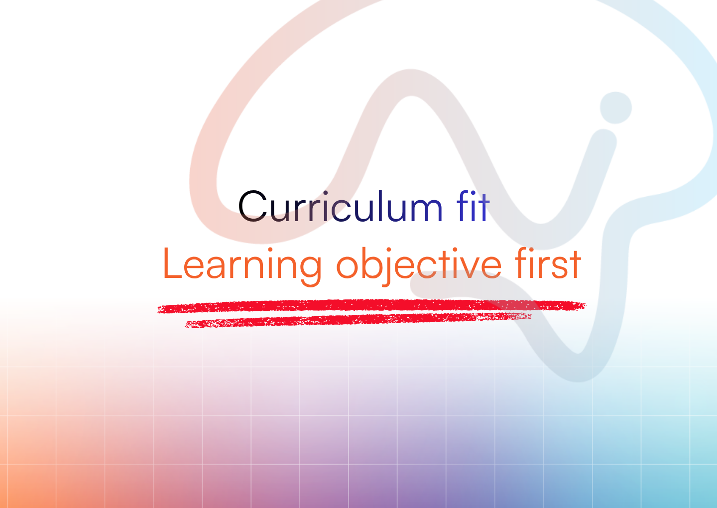 TopSchool listing cover reading Curriculum fit, Learning objective first.