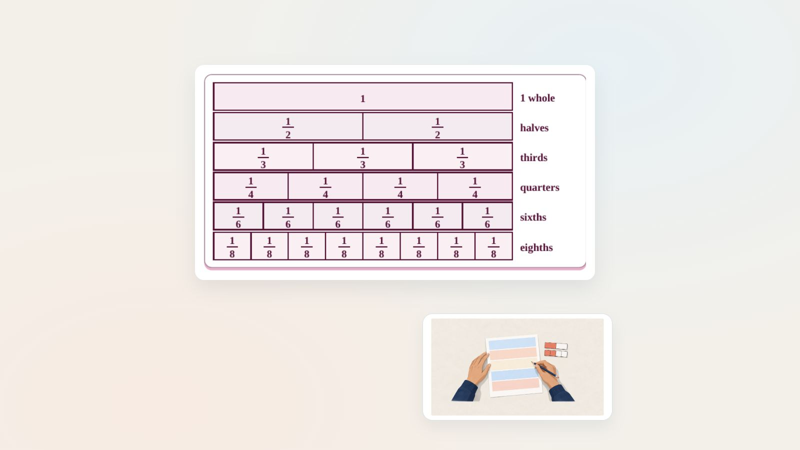 A prepared worksheet fraction wall, paired with an illustration of a teacher writing a brief.