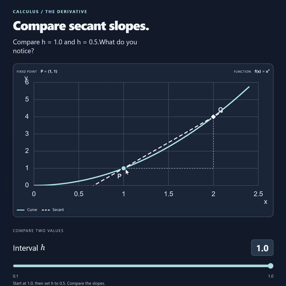 Recorded PLAI™ output: Explore an interactive graph