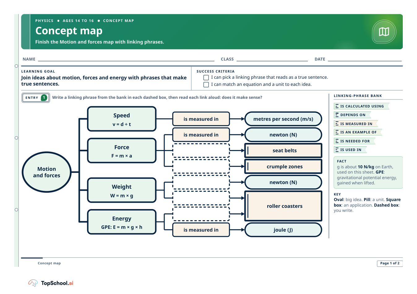 Motion and forces concept map, page 1 of 2