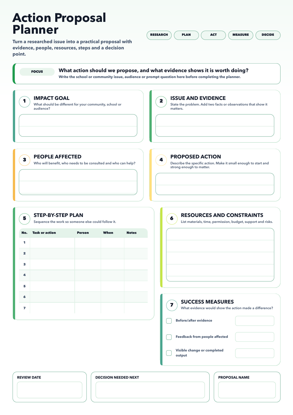 Action proposal planner