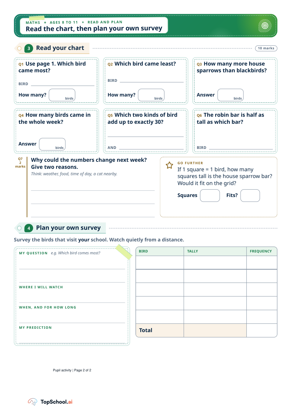 Birds at our bird feeder: collect and graph data, page 2 of 2