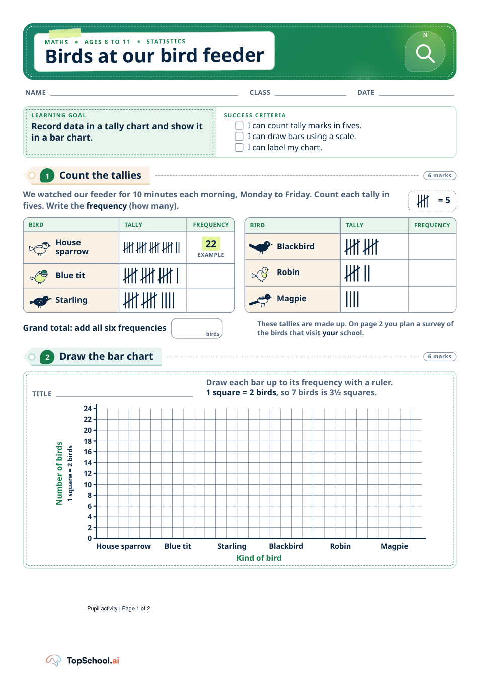 Birds at our bird feeder: collect and graph data