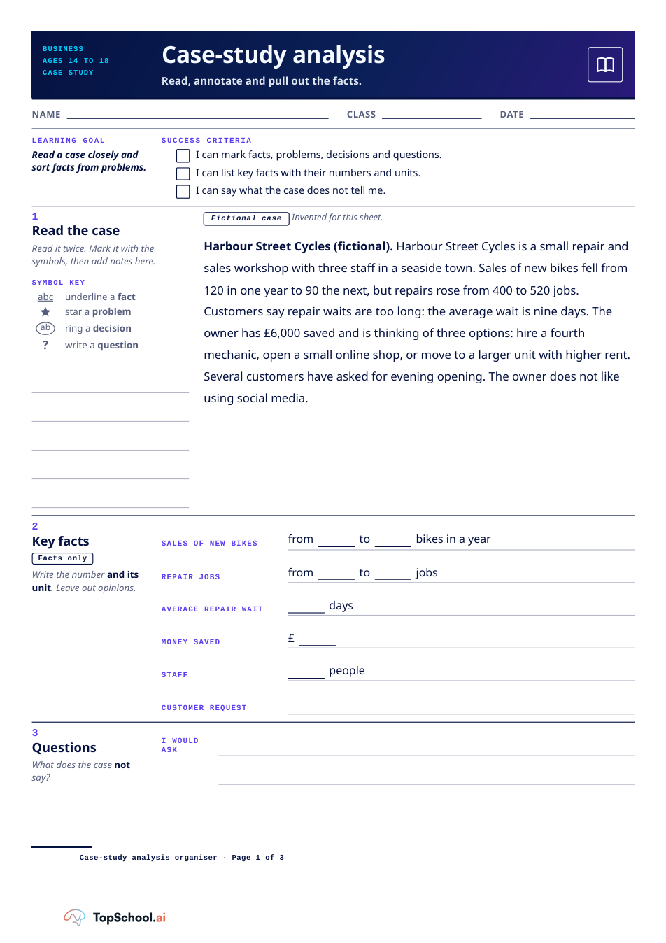 Case-study analysis: Harbour Street Cycles